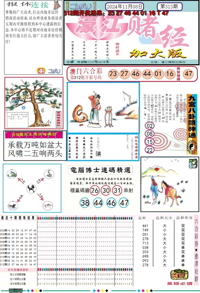2024313期濠江赌经A加大版