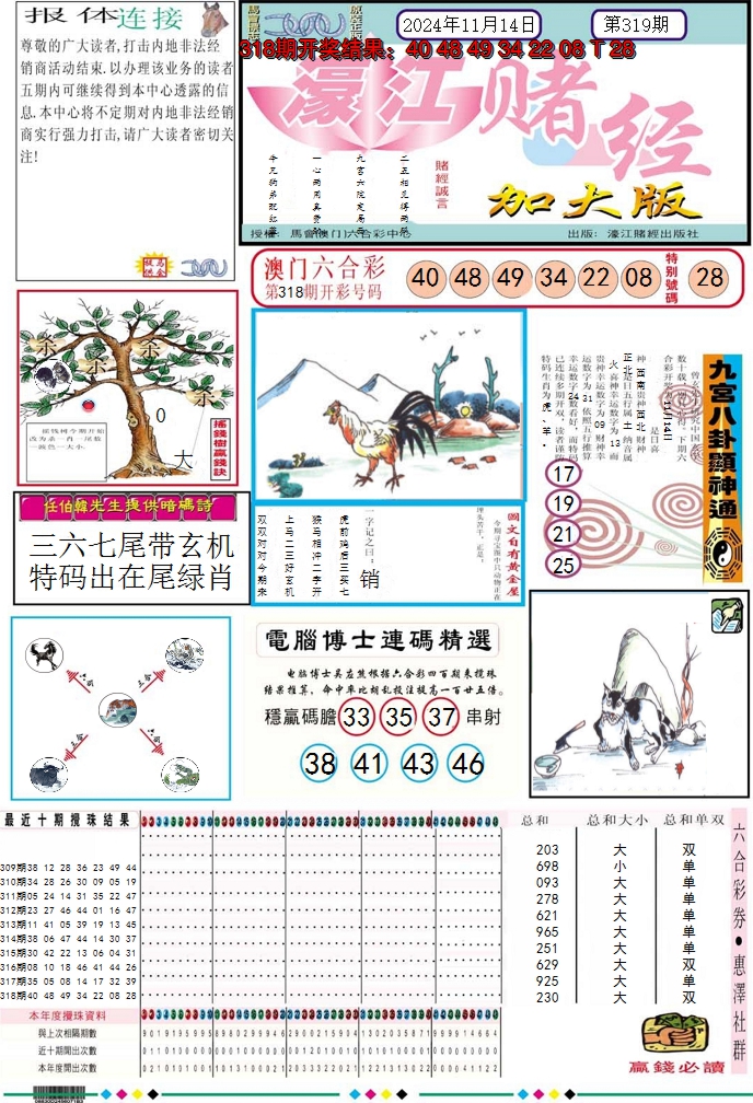 2024319期濠江赌经A加大版