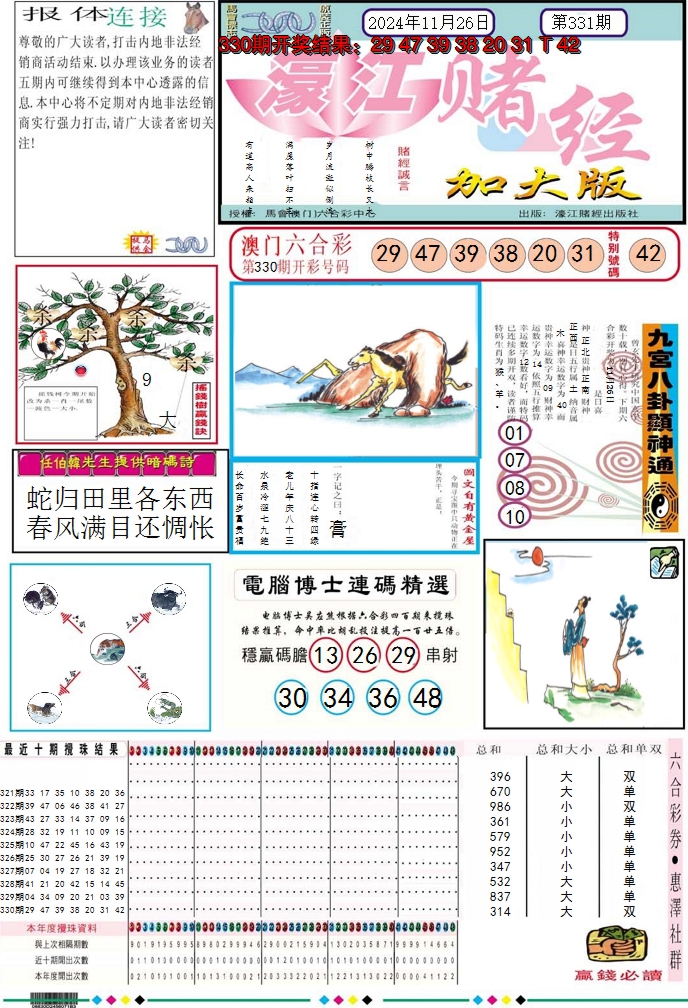 2024331期濠江赌经A加大版
