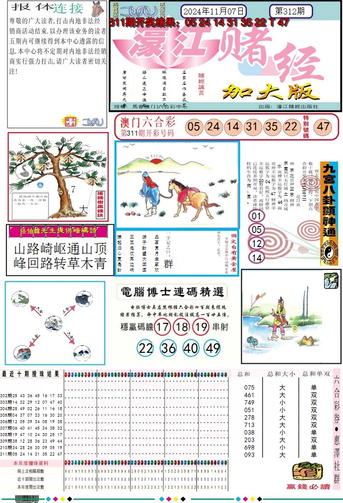 2024312期濠江赌经A加大版