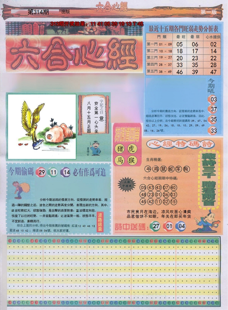 2024314期六合心经A
