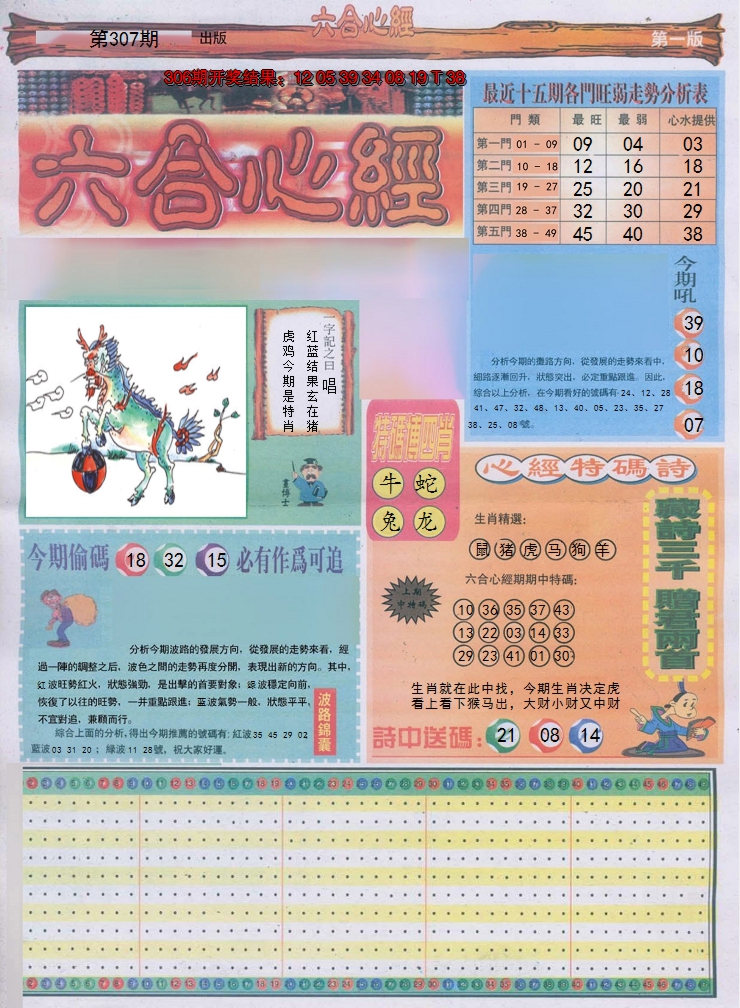 2024307期六合心经A