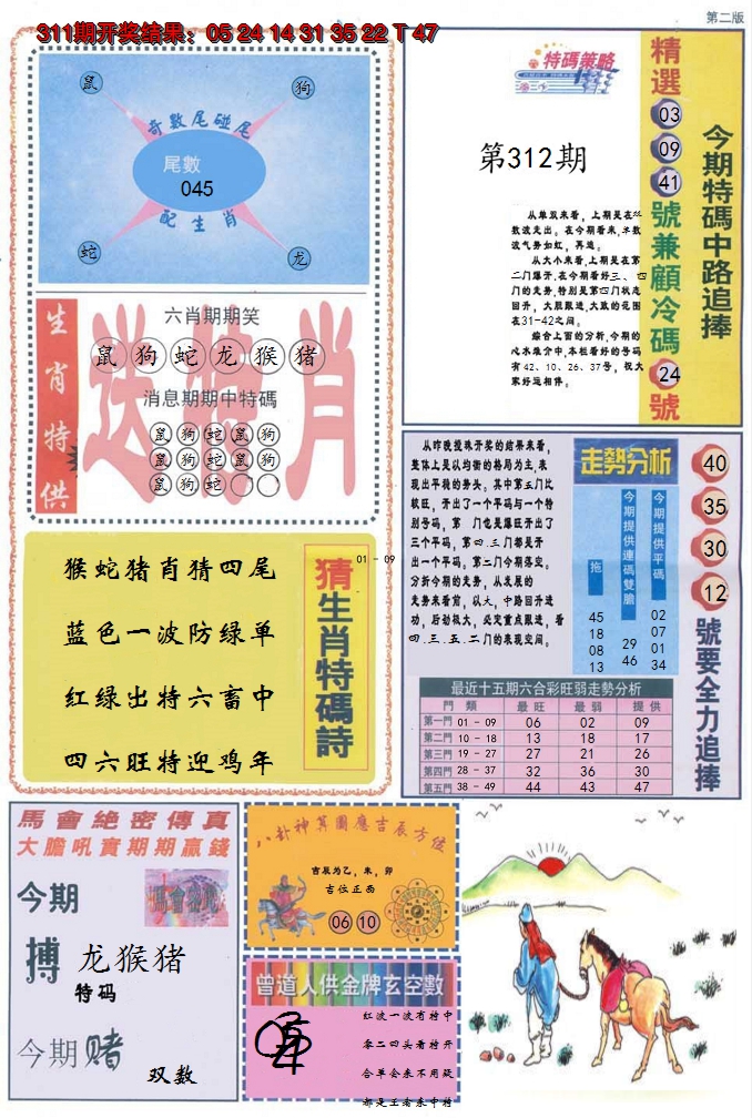 2024312期曾道人内幕消息B