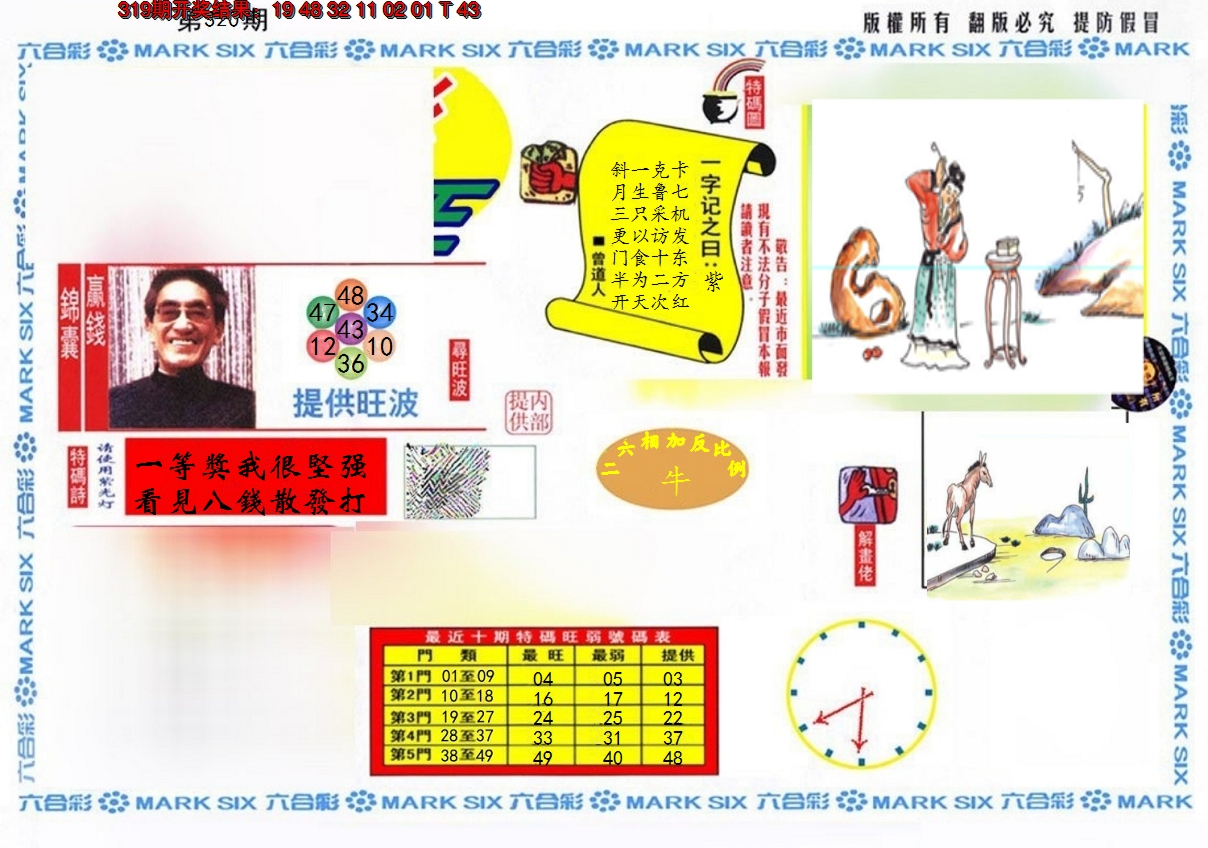 2024320期特码王(信封)