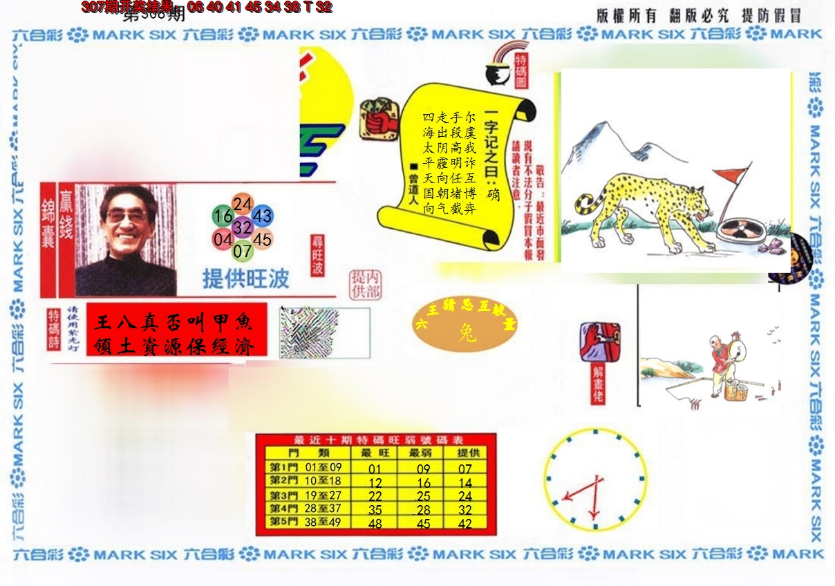 2024308期特码王(信封)