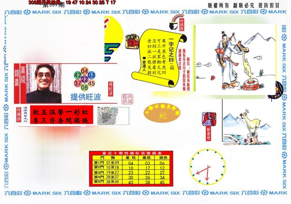 2024309期特码王(信封)