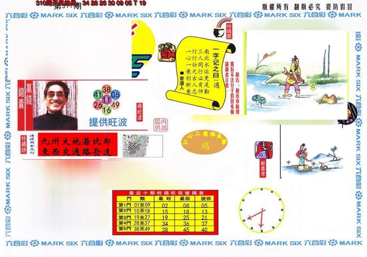 2024311期特码王(信封)
