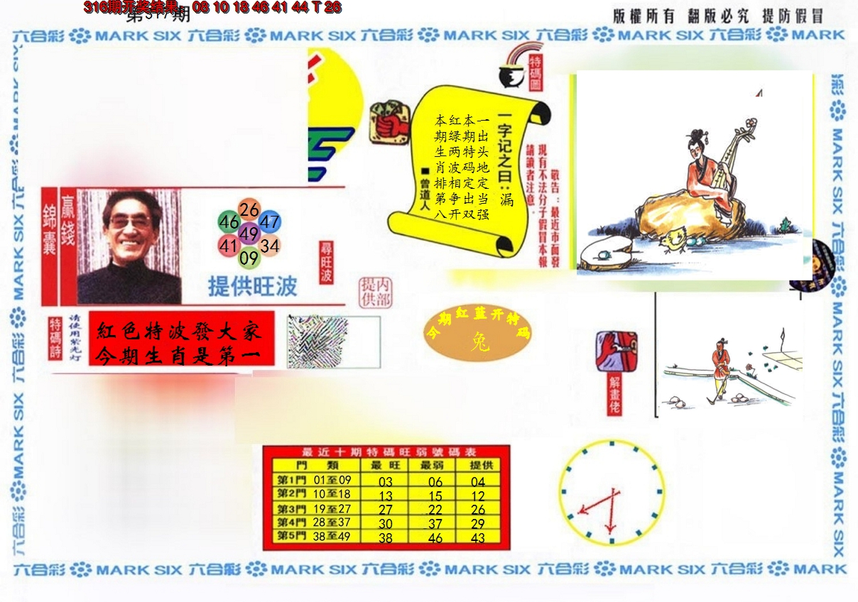 2024317期特码王(信封)