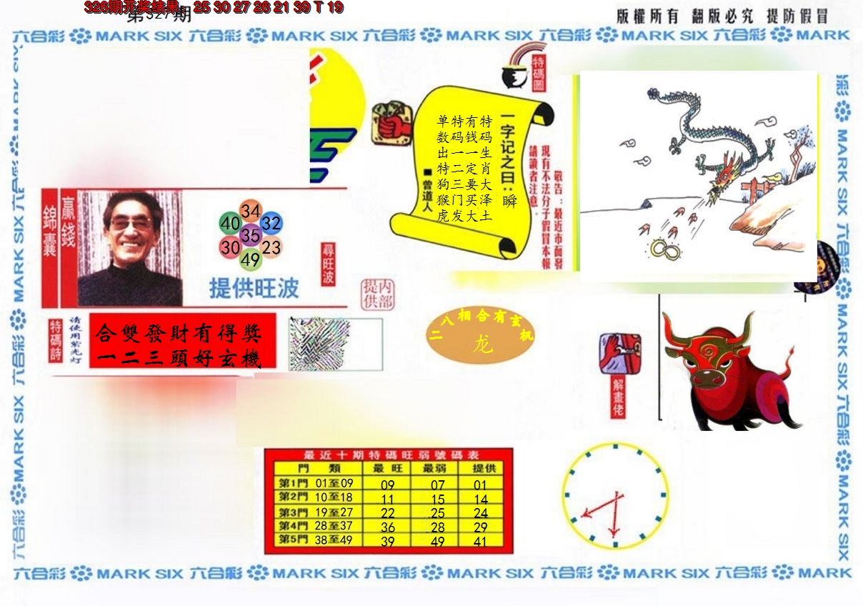 2024327期特码王(信封)