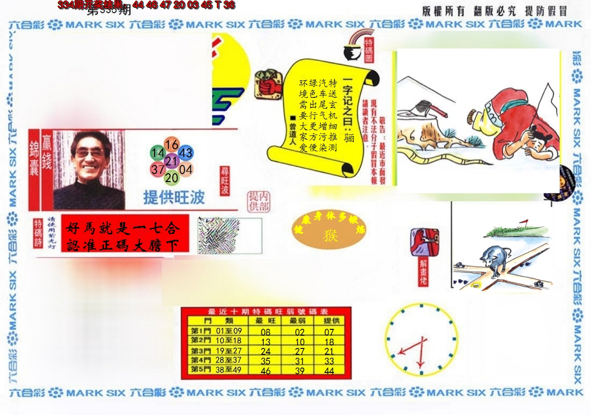 2024335期特码王(信封)