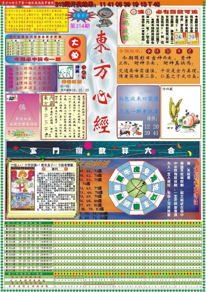 2024314期东方心经A