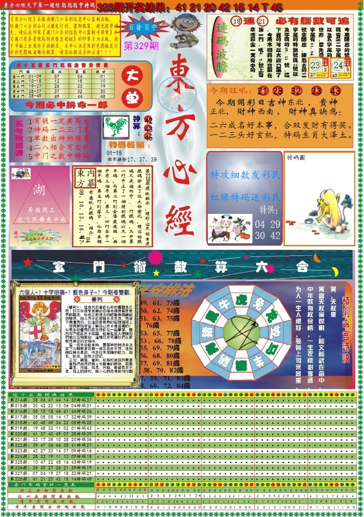 2024329期东方心经A