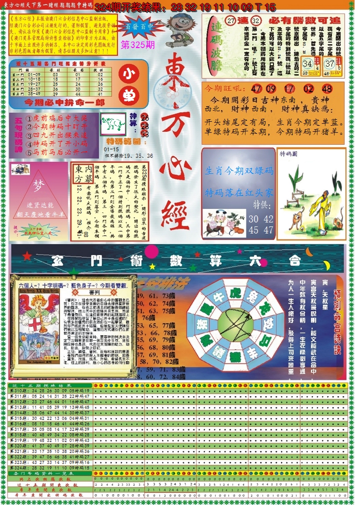 2024325期东方心经A