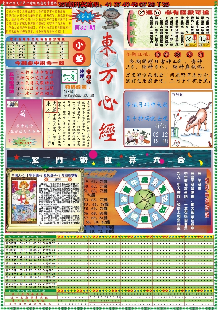 2024321期东方心经A