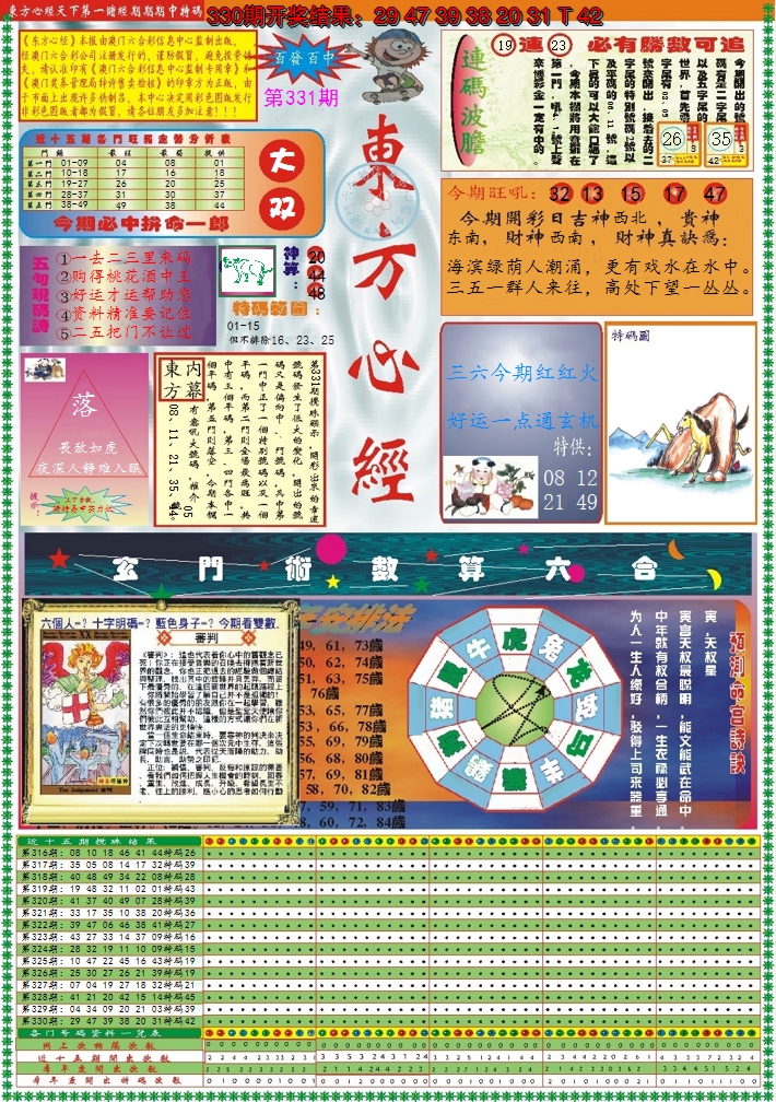 2024331期东方心经A