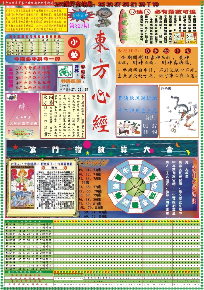 2024327期东方心经A