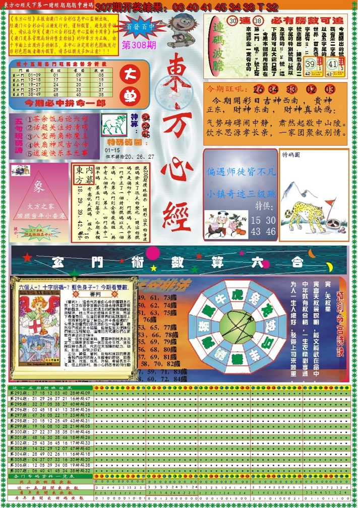2024308期东方心经A