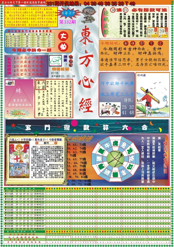2024332期东方心经A