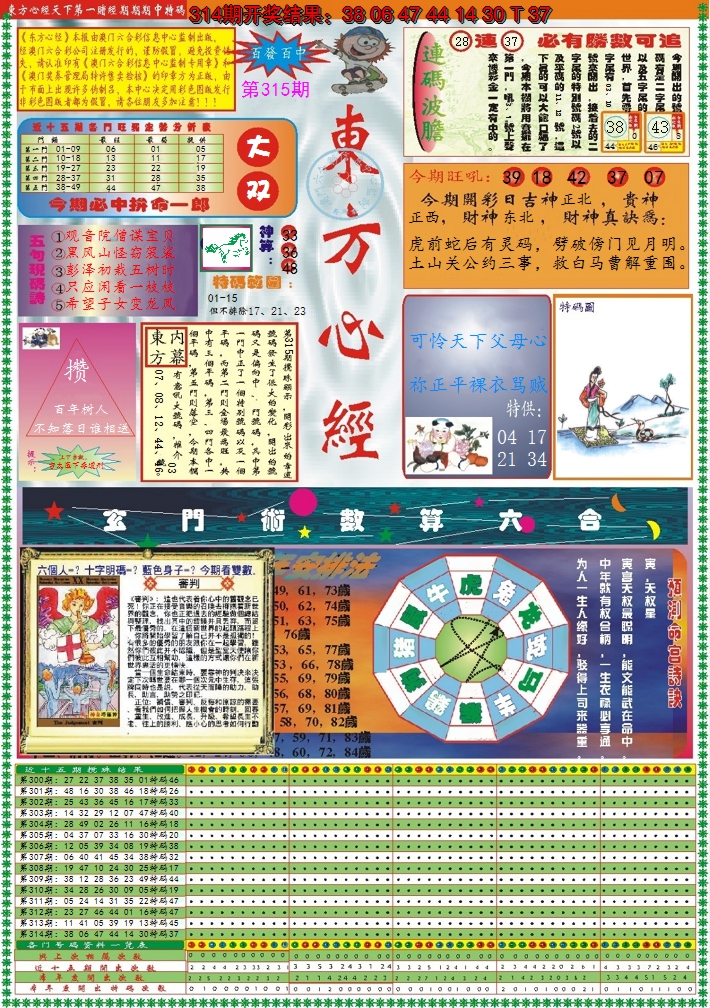 2024315期东方心经A