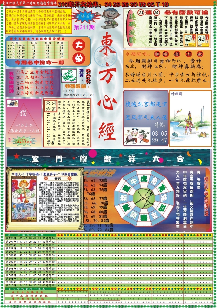 2024311期东方心经A