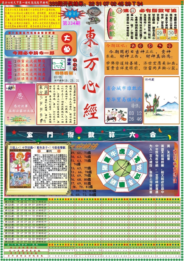 2024334期东方心经A