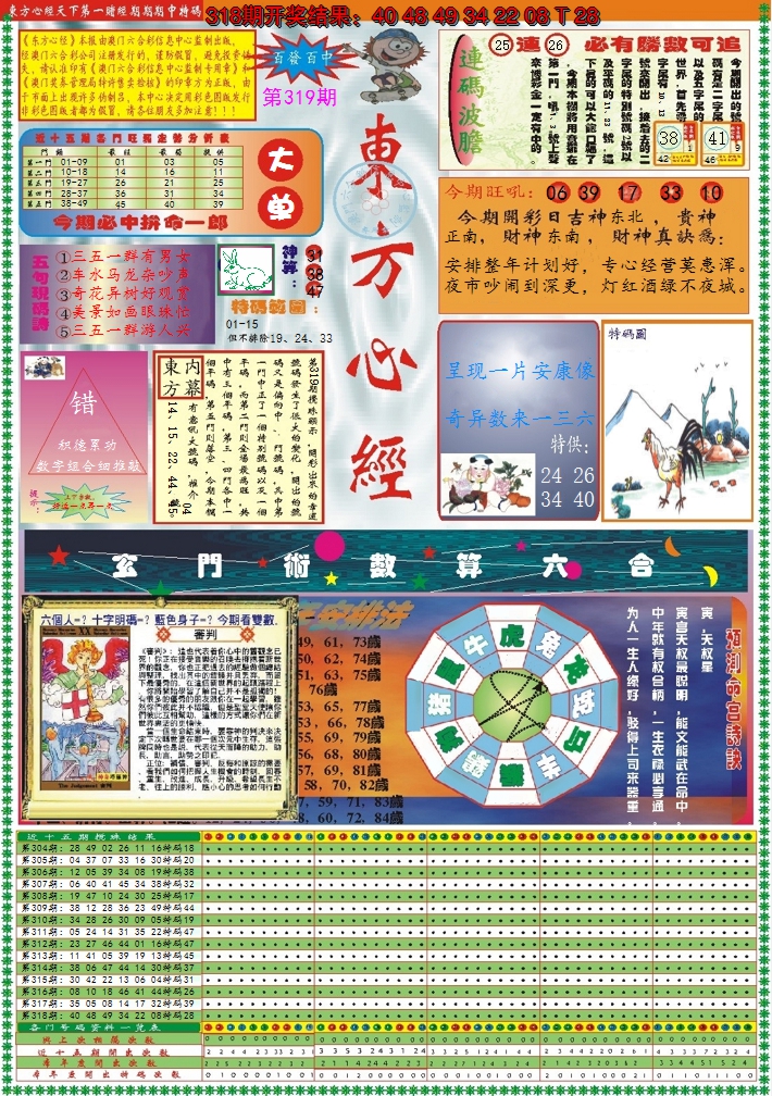2024319期东方心经A