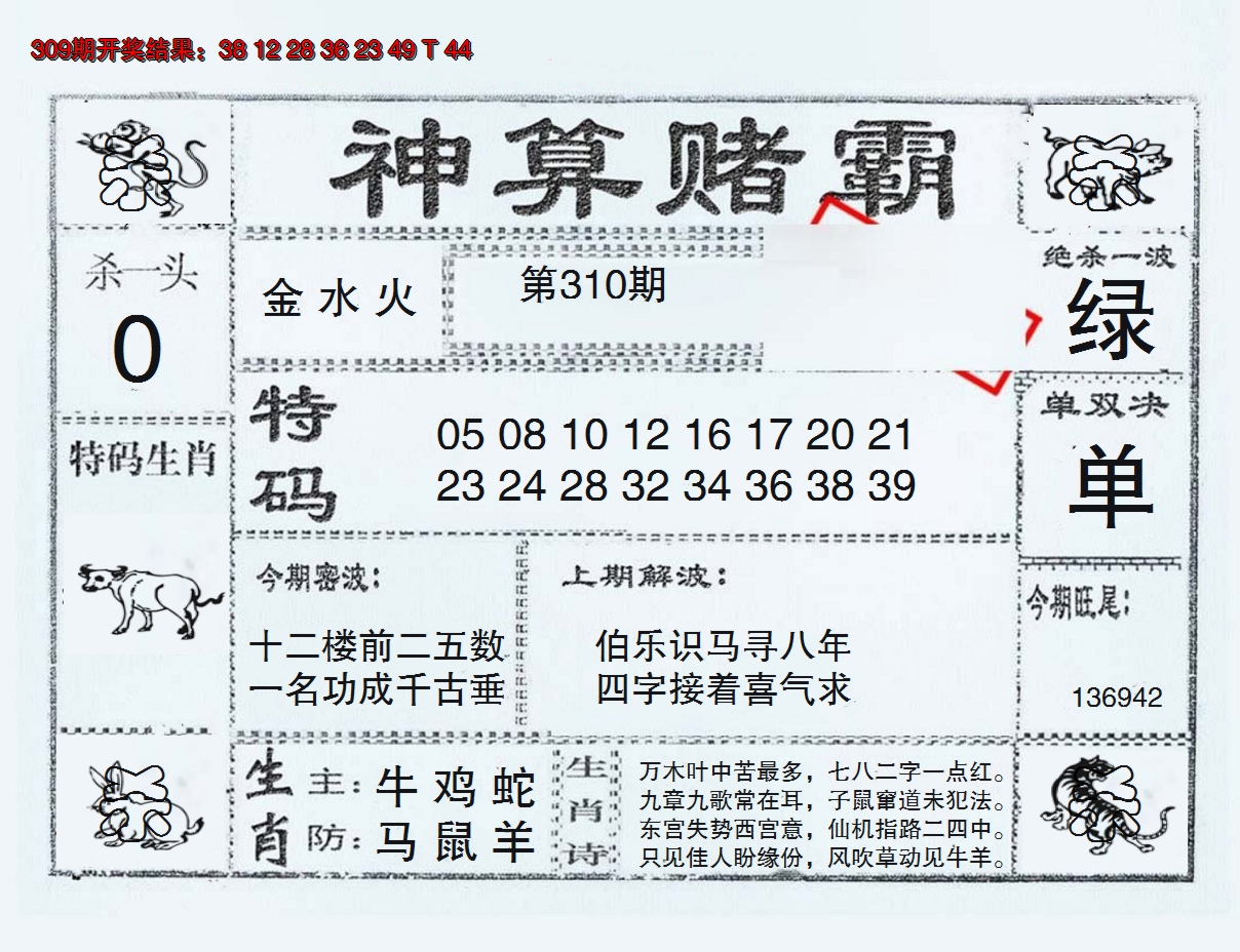 2024310期神算赌霸