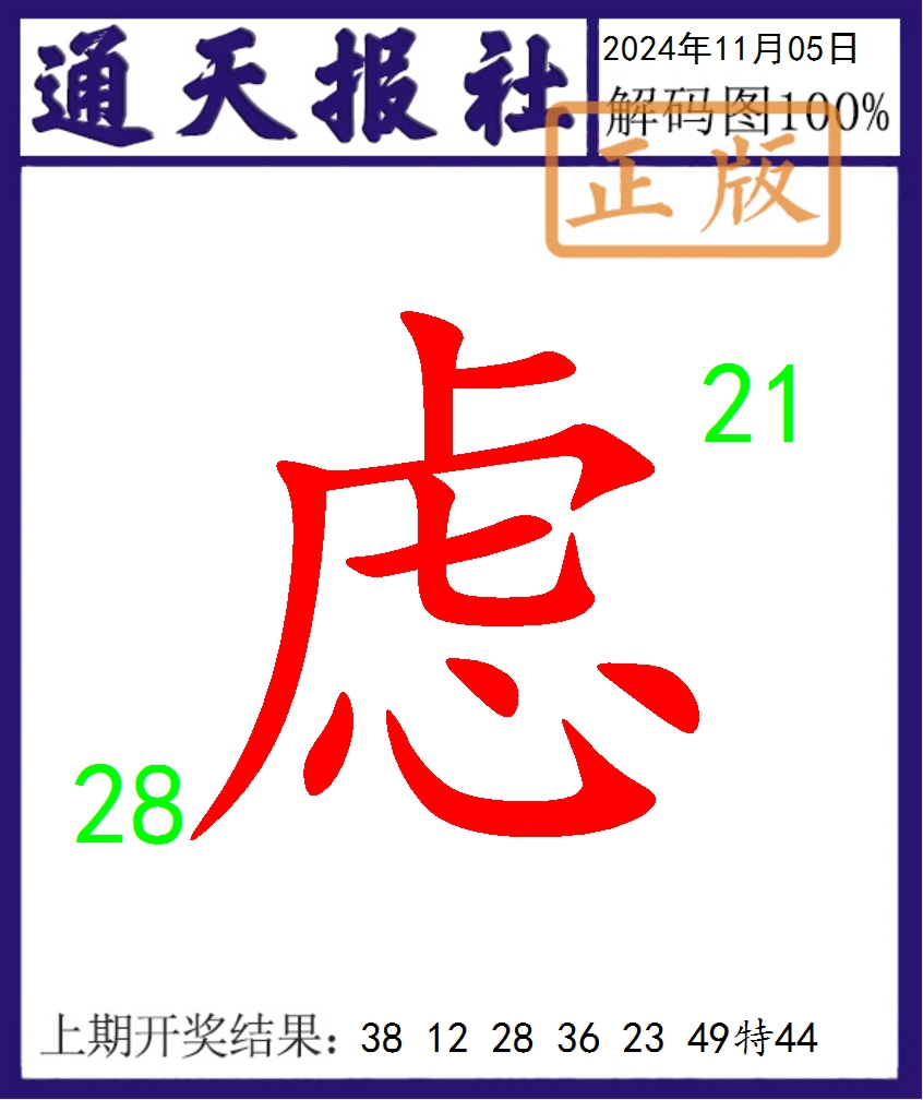 2024310期通天报解码图