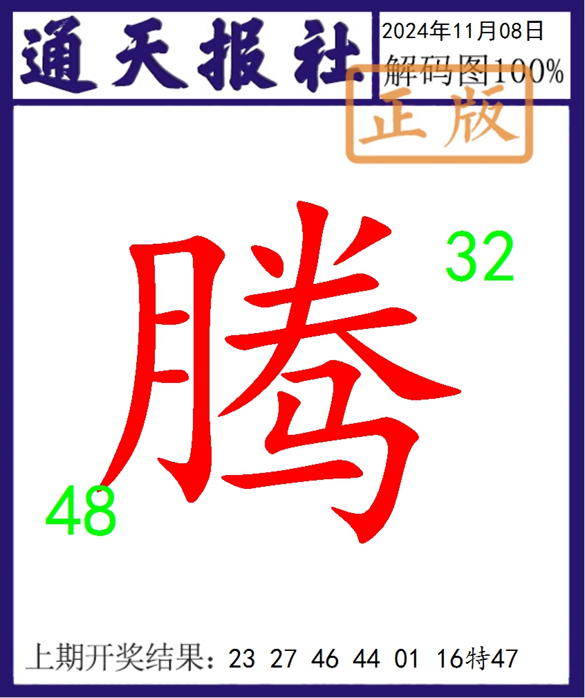 2024313期通天报解码图