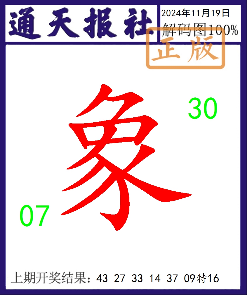 2024324期通天报解码图