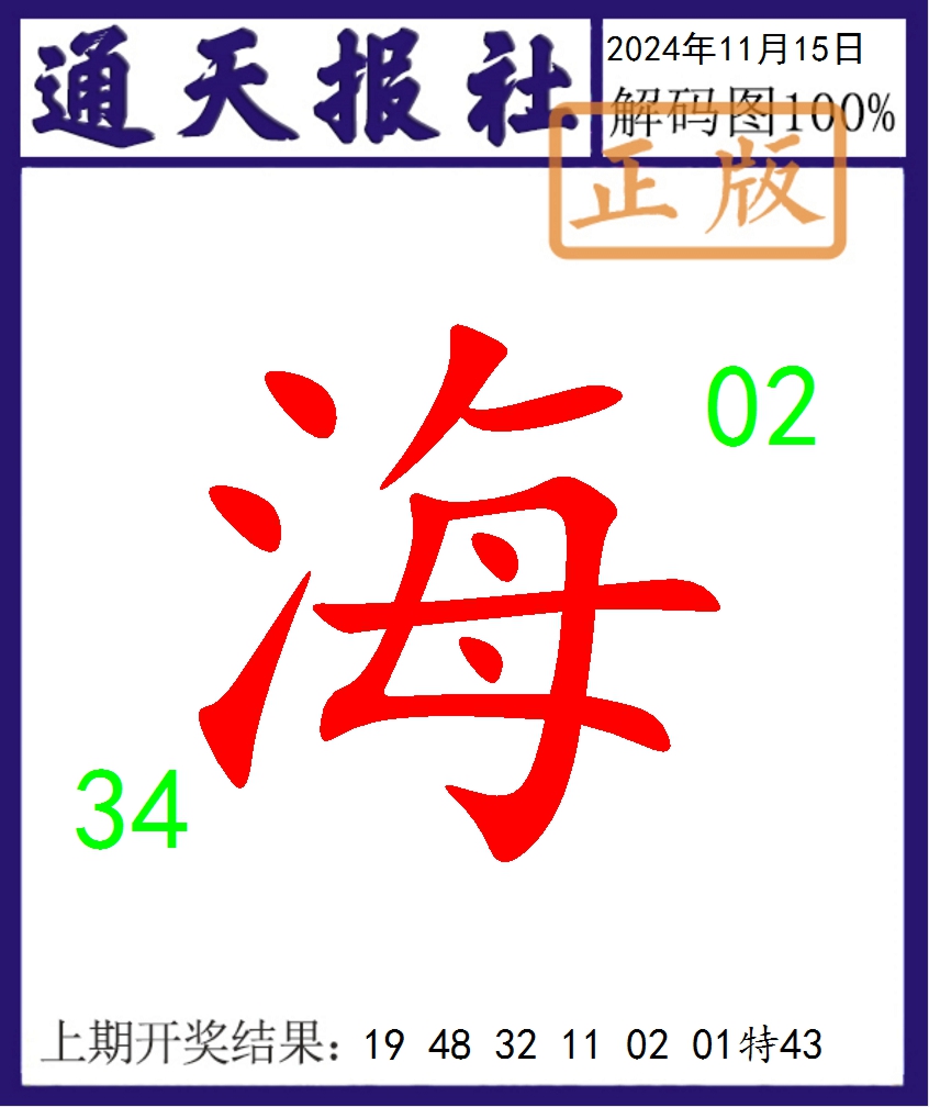 2024320期通天报解码图