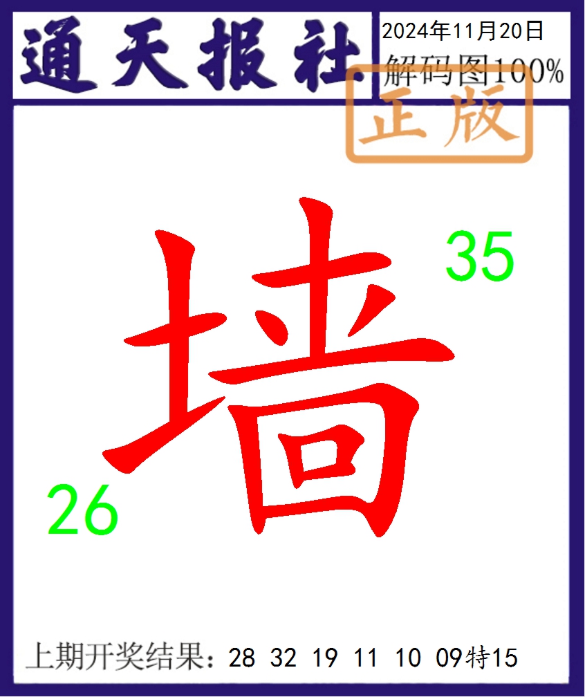 2024325期通天报解码图