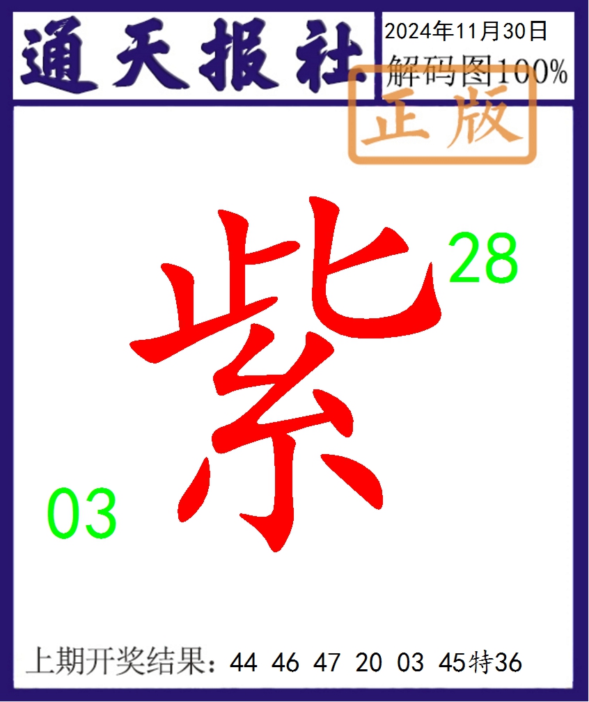 2024335期通天报解码图
