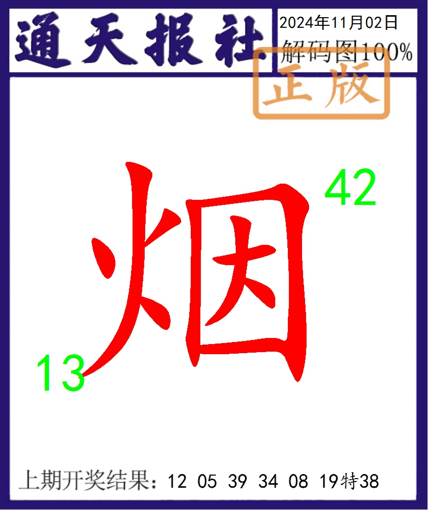 2024307期通天报解码图