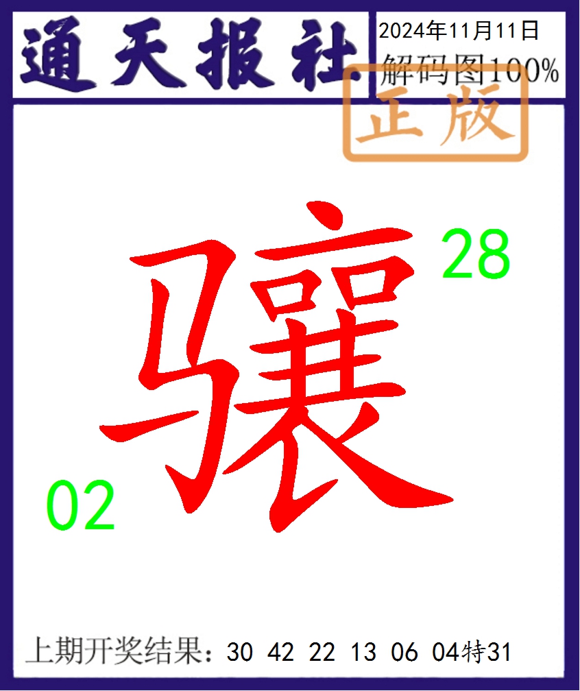 2024316期通天报解码图