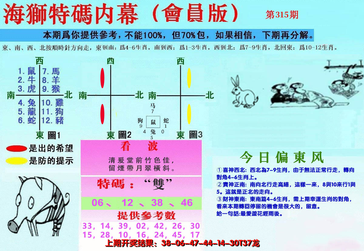 2024315期另版海狮特码内幕报