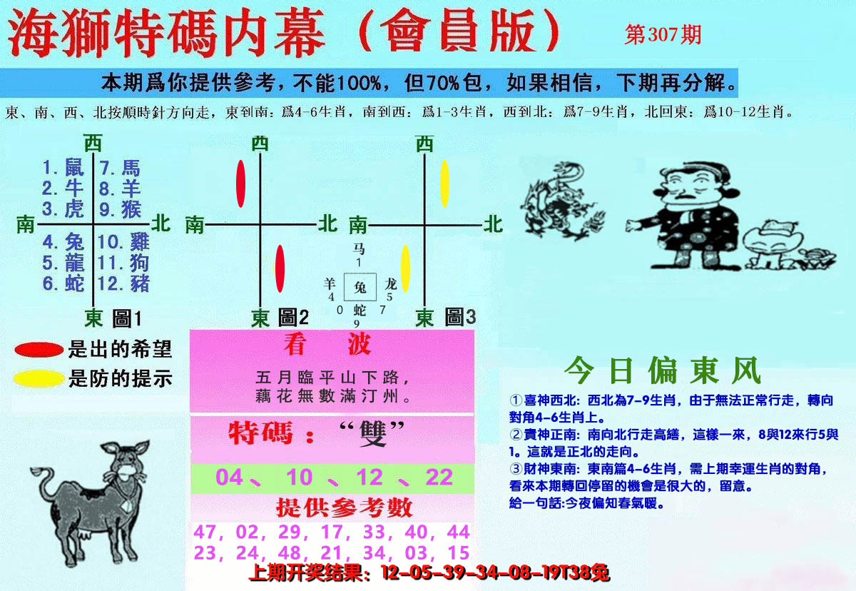 2024307期另版海狮特码内幕报