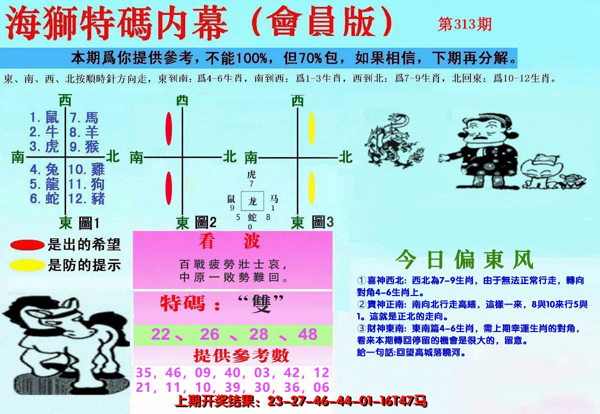 2024313期另版海狮特码内幕报