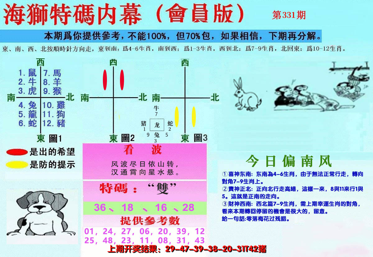 2024331期另版海狮特码内幕报