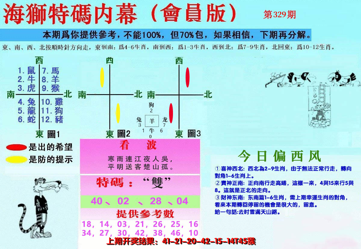 2024329期另版海狮特码内幕报