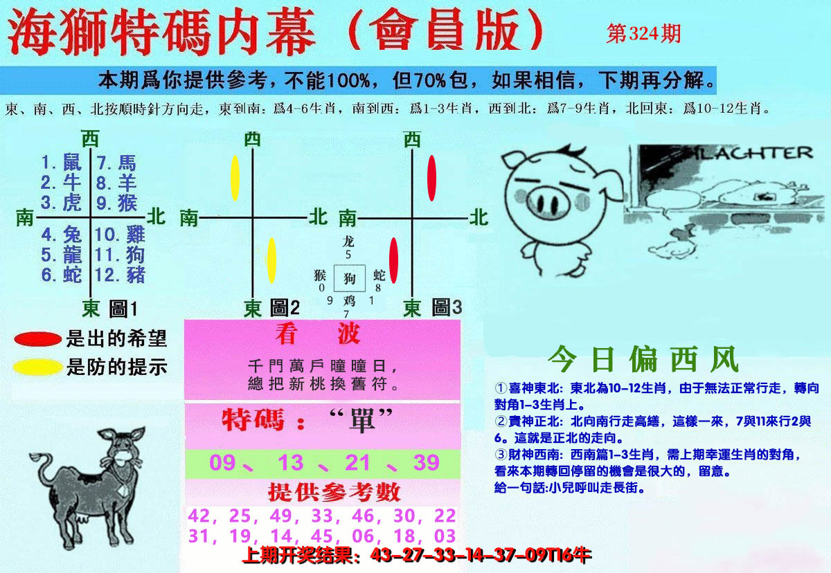 2024324期另版海狮特码内幕报