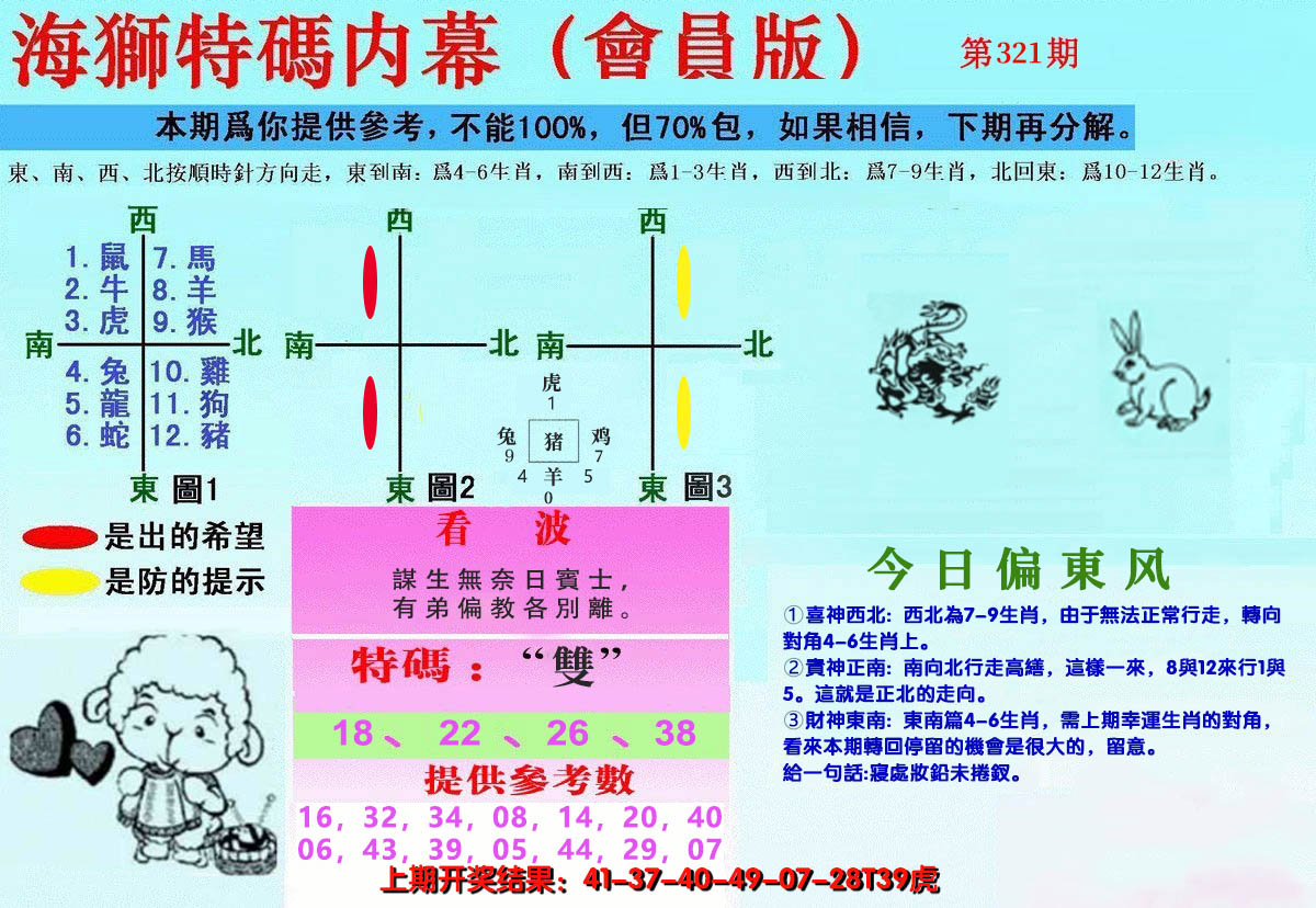 2024321期另版海狮特码内幕报