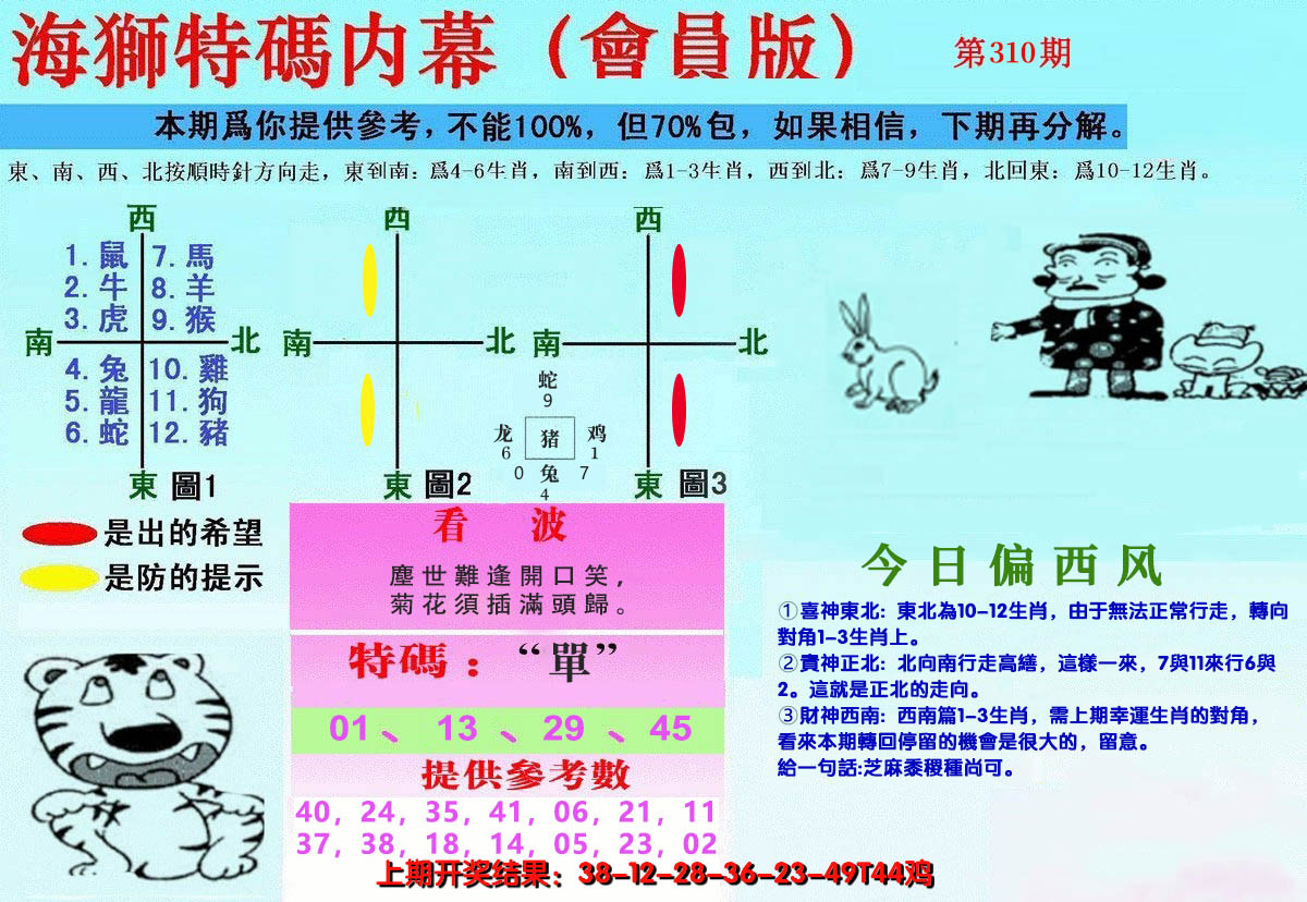 2024310期另版海狮特码内幕报