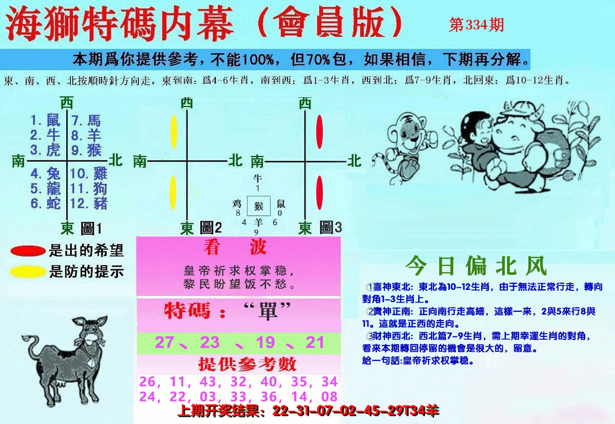 2024334期另版海狮特码内幕报
