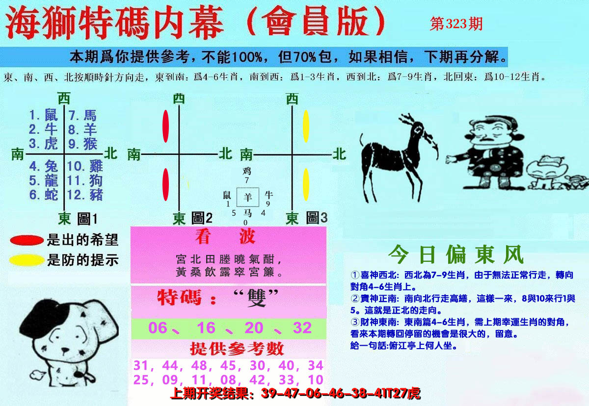 2024323期另版海狮特码内幕报
