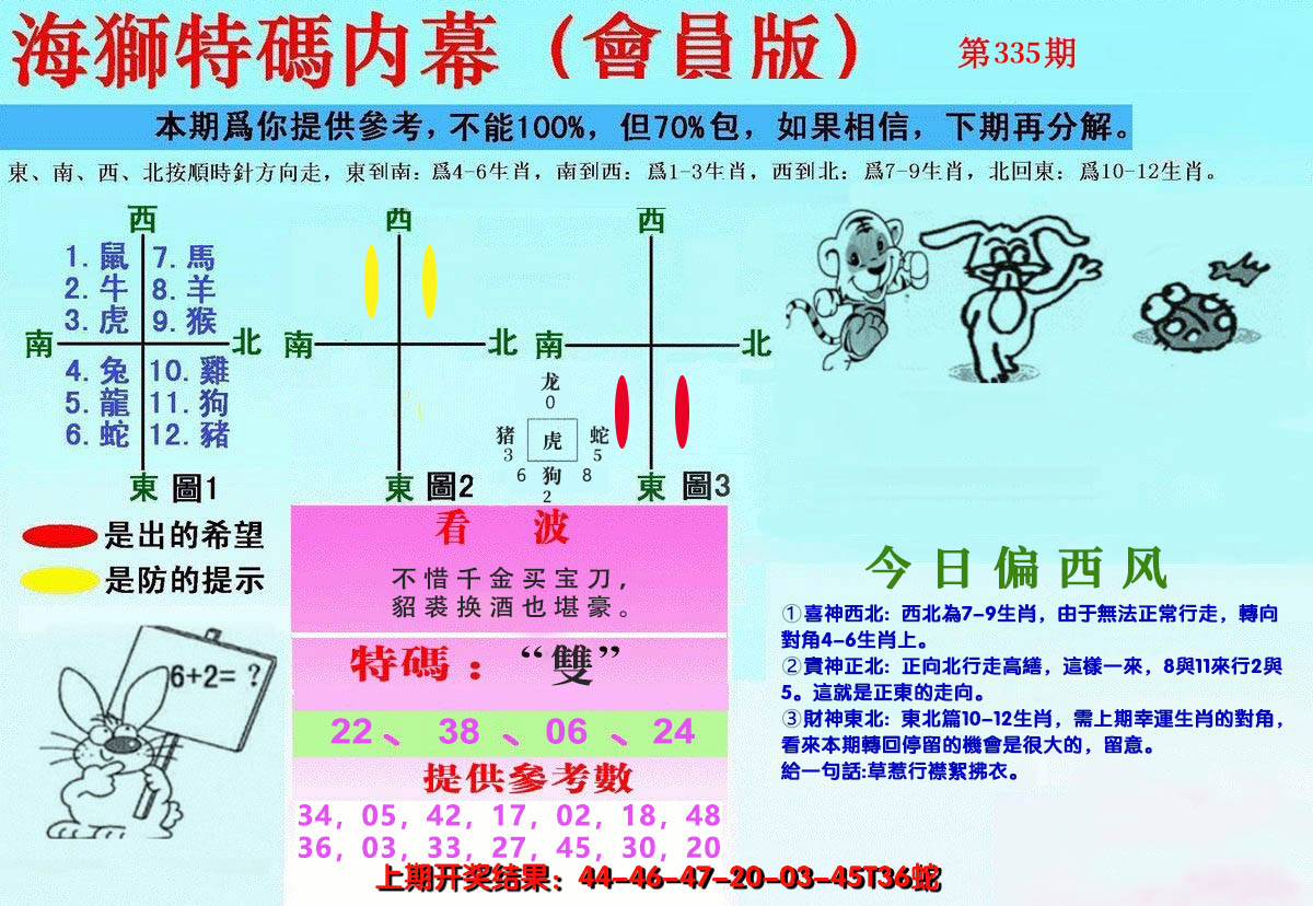 2024335期另版海狮特码内幕报
