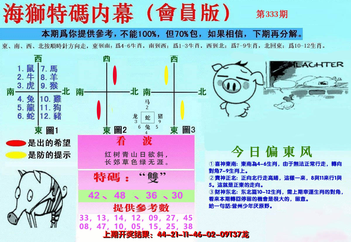 2024333期另版海狮特码内幕报
