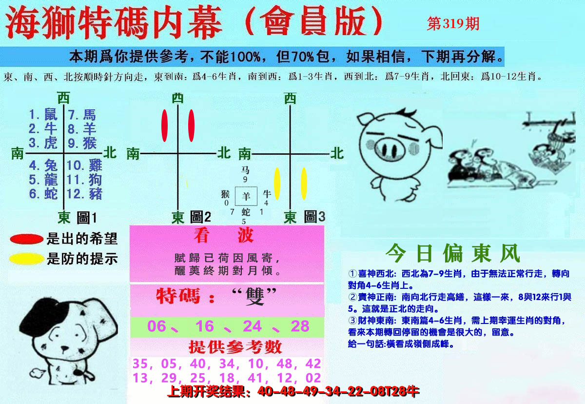 2024319期另版海狮特码内幕报