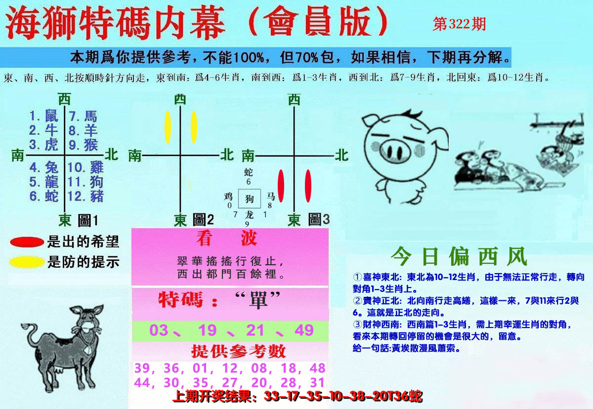 2024322期另版海狮特码内幕报