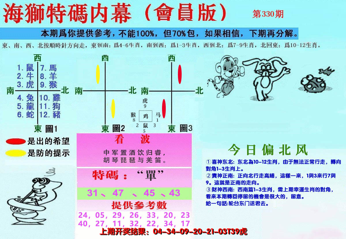 2024330期另版海狮特码内幕报